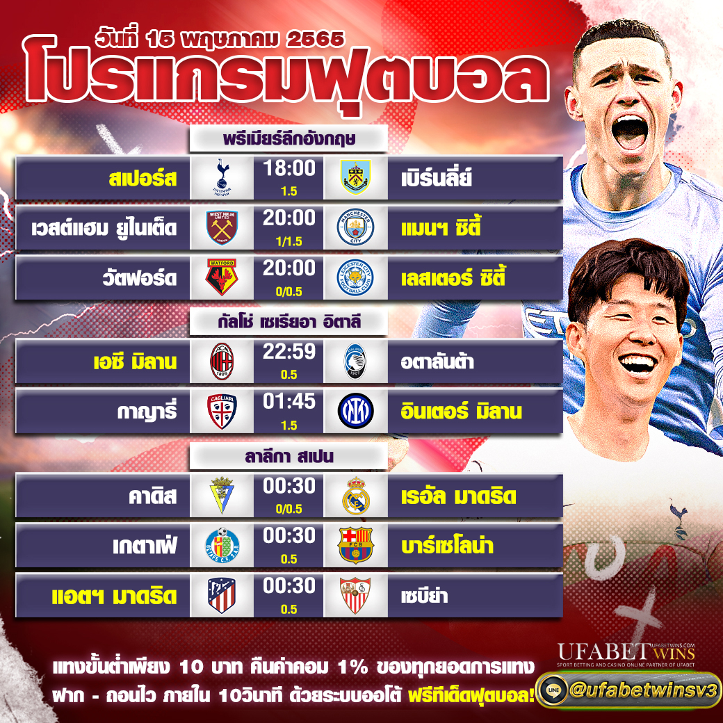 บอล15.5
