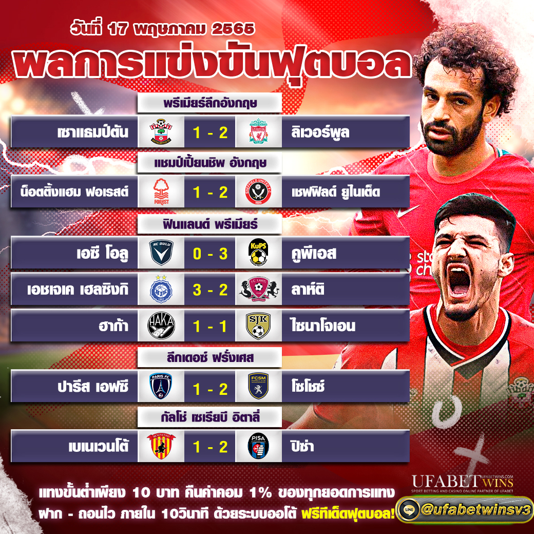 ผลบอล17.5