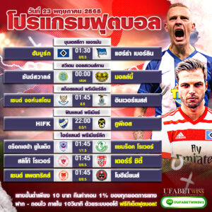 โปรแกรมบอล230565
