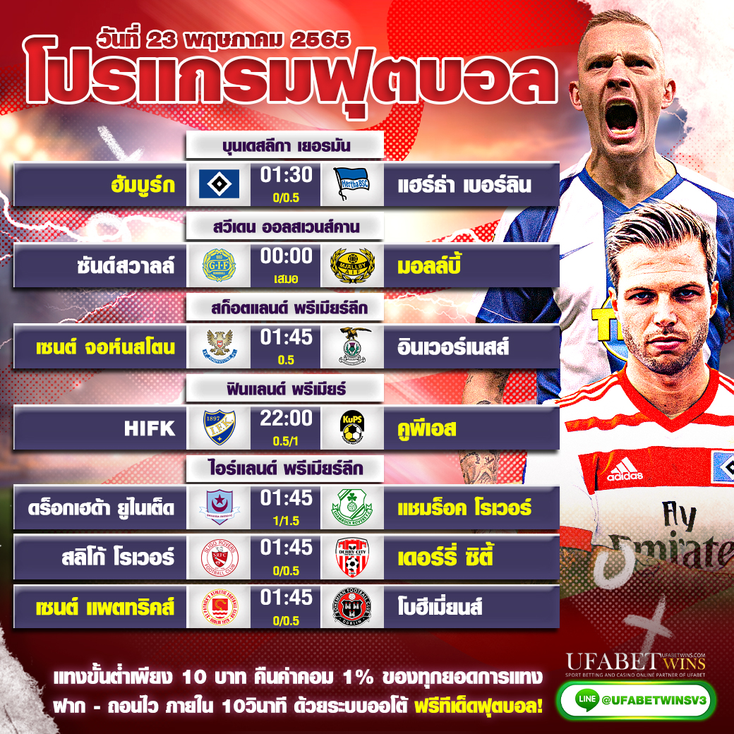 โปรแกรมบอล230565