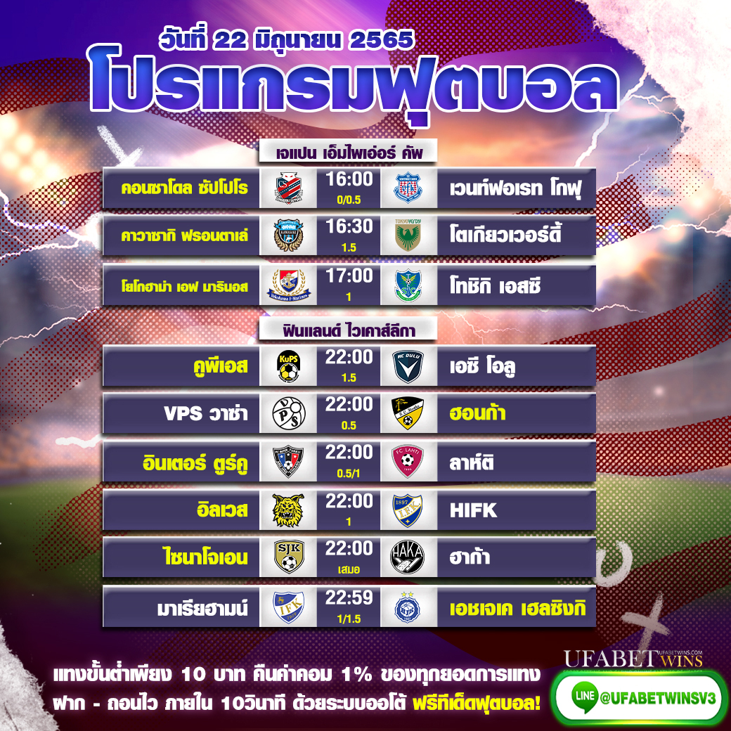 โปรแกรม22
