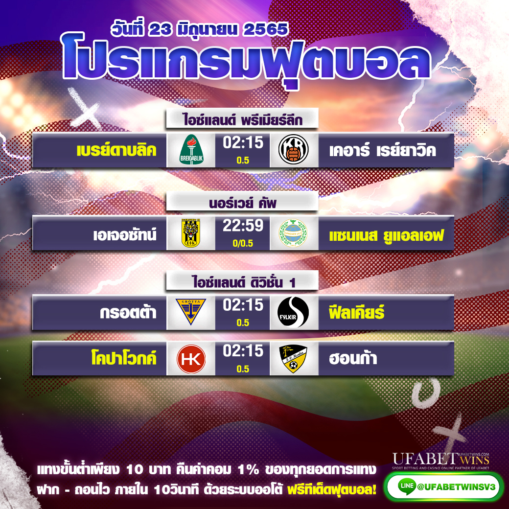 โปรแกรม23